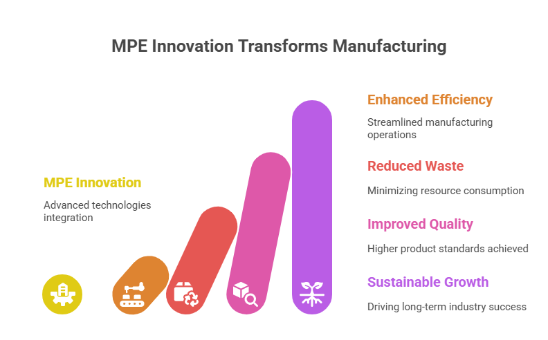 _- visual selection (9)